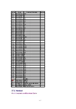 Preview for 115 page of Panasonic KX-TCD505CXV Service Manual