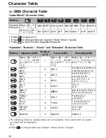 Preview for 76 page of Panasonic KX-TCD505E Operating Instructions Manual