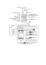 Preview for 9 page of Panasonic KX-TCD505HKM Service Manual