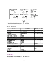 Preview for 16 page of Panasonic KX-TCD505HKM Service Manual