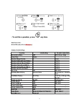 Preview for 17 page of Panasonic KX-TCD505HKM Service Manual