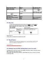 Preview for 18 page of Panasonic KX-TCD505HKM Service Manual