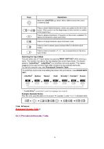 Preview for 30 page of Panasonic KX-TCD505HKM Service Manual