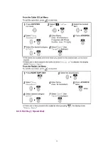 Preview for 32 page of Panasonic KX-TCD505HKM Service Manual