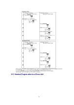 Preview for 34 page of Panasonic KX-TCD505HKM Service Manual