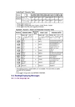 Preview for 41 page of Panasonic KX-TCD505HKM Service Manual