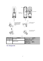 Preview for 46 page of Panasonic KX-TCD505HKM Service Manual