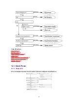 Preview for 48 page of Panasonic KX-TCD505HKM Service Manual