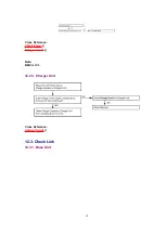 Preview for 50 page of Panasonic KX-TCD505HKM Service Manual