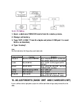 Preview for 57 page of Panasonic KX-TCD505HKM Service Manual