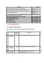 Preview for 58 page of Panasonic KX-TCD505HKM Service Manual