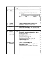 Preview for 59 page of Panasonic KX-TCD505HKM Service Manual