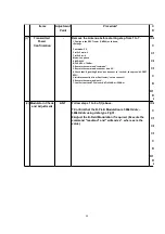 Preview for 60 page of Panasonic KX-TCD505HKM Service Manual