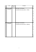 Preview for 61 page of Panasonic KX-TCD505HKM Service Manual