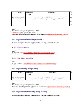 Preview for 64 page of Panasonic KX-TCD505HKM Service Manual