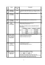 Preview for 66 page of Panasonic KX-TCD505HKM Service Manual