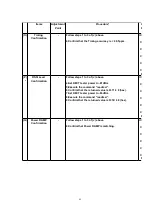 Preview for 69 page of Panasonic KX-TCD505HKM Service Manual