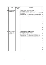 Preview for 70 page of Panasonic KX-TCD505HKM Service Manual