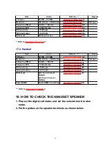 Preview for 72 page of Panasonic KX-TCD505HKM Service Manual