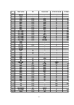 Preview for 82 page of Panasonic KX-TCD505HKM Service Manual