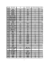 Preview for 83 page of Panasonic KX-TCD505HKM Service Manual