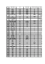 Preview for 85 page of Panasonic KX-TCD505HKM Service Manual