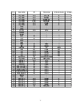 Preview for 87 page of Panasonic KX-TCD505HKM Service Manual