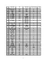 Preview for 88 page of Panasonic KX-TCD505HKM Service Manual