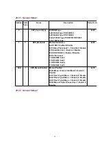 Preview for 90 page of Panasonic KX-TCD505HKM Service Manual