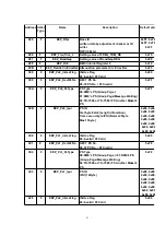 Preview for 91 page of Panasonic KX-TCD505HKM Service Manual