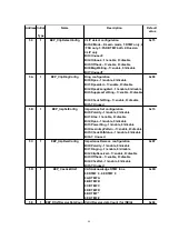 Preview for 94 page of Panasonic KX-TCD505HKM Service Manual