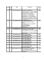 Preview for 95 page of Panasonic KX-TCD505HKM Service Manual