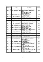 Preview for 96 page of Panasonic KX-TCD505HKM Service Manual