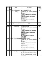 Preview for 100 page of Panasonic KX-TCD505HKM Service Manual