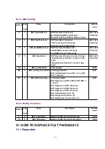 Preview for 101 page of Panasonic KX-TCD505HKM Service Manual