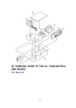 Preview for 108 page of Panasonic KX-TCD505HKM Service Manual