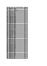 Preview for 112 page of Panasonic KX-TCD505HKM Service Manual