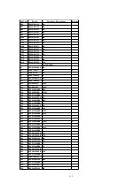 Preview for 113 page of Panasonic KX-TCD505HKM Service Manual