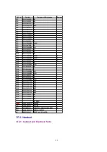 Preview for 114 page of Panasonic KX-TCD505HKM Service Manual