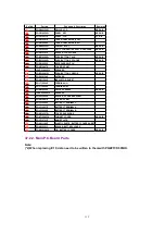 Preview for 115 page of Panasonic KX-TCD505HKM Service Manual