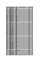 Preview for 117 page of Panasonic KX-TCD505HKM Service Manual