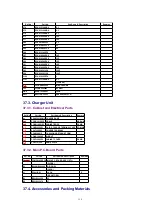 Preview for 119 page of Panasonic KX-TCD505HKM Service Manual