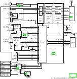 Preview for 133 page of Panasonic KX-TCD505HKM Service Manual