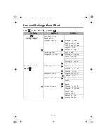 Предварительный просмотр 4 страницы Panasonic KX-TCD505NL Operating Instructions Manual