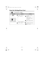 Предварительный просмотр 5 страницы Panasonic KX-TCD505NL Operating Instructions Manual