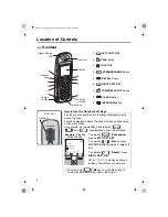 Предварительный просмотр 12 страницы Panasonic KX-TCD505NL Operating Instructions Manual