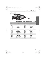 Предварительный просмотр 13 страницы Panasonic KX-TCD505NL Operating Instructions Manual