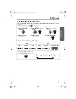 Предварительный просмотр 19 страницы Panasonic KX-TCD505NL Operating Instructions Manual