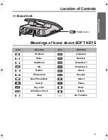 Предварительный просмотр 9 страницы Panasonic KX-TCD510AL Operating Instructions Manual