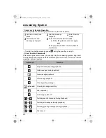 Preview for 68 page of Panasonic KX-TCD510BXM Operating Instructions Manual